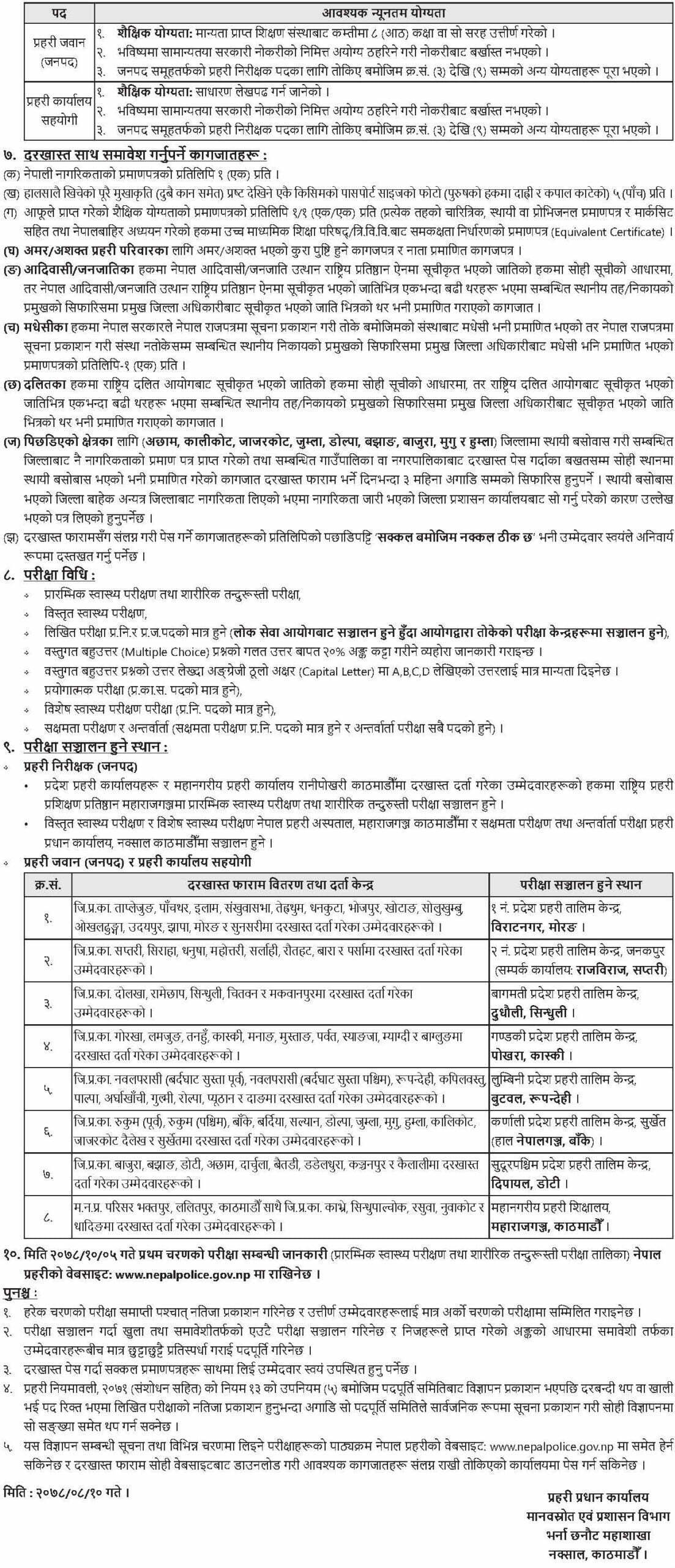 Nepal Police Vacancy | Jobs for 8 Class Passed in Nepal Police Janapad