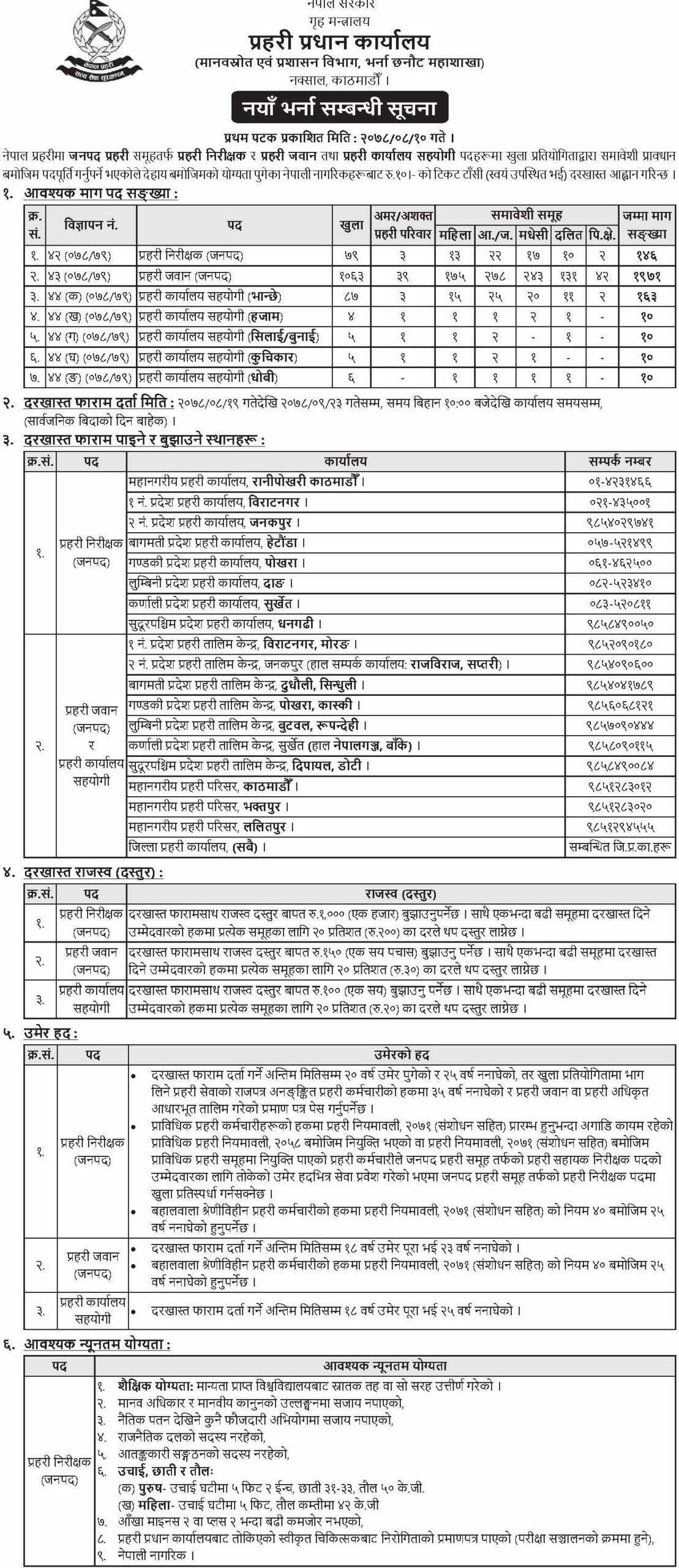 Nepal Police Vacancy | Jobs for 8 Class Passed in Nepal Police Janapad